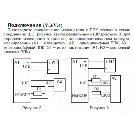 Стекло-4 (Распродажа. На складе 4 шт.)