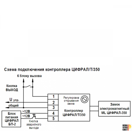 ЦИФРАЛ M-4M/Р