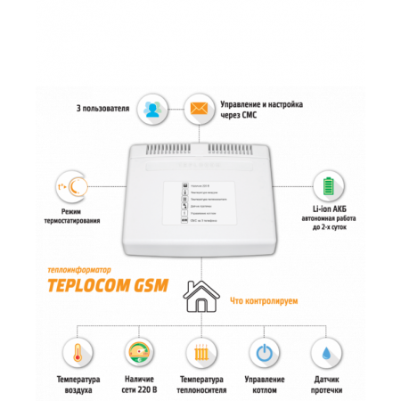 TEPLOCOM GSM Телеинформатор