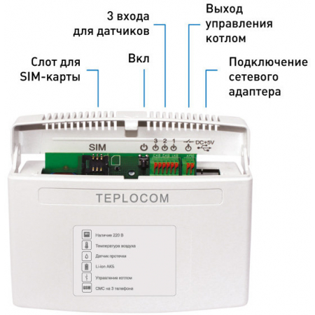 Teplocom GSM Lite