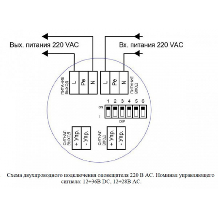 ТСВ-Exm-М-Прометей 12-36 В  Выход