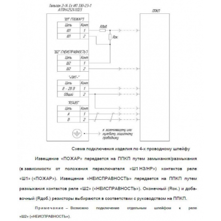 Тюльпан 2-14 Ex