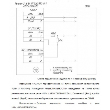 Тюльпан 2-16 Ex