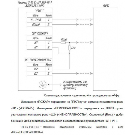 Тюльпан 2-18 Ex