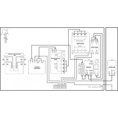 ВУК-14-PoE+ У11 У71