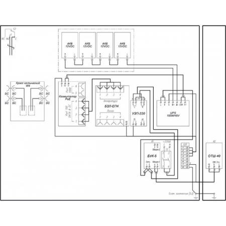 ВУК-24-PoE+ Р1 У11 У71