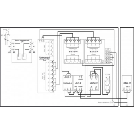 ВУК-28У-PoE+ У11 У72
