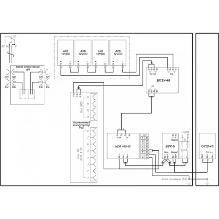 ВУК-38У-РоЕ+ Р2