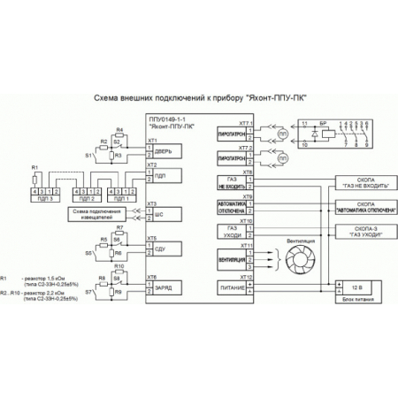 Яхонт ППУ-ПК