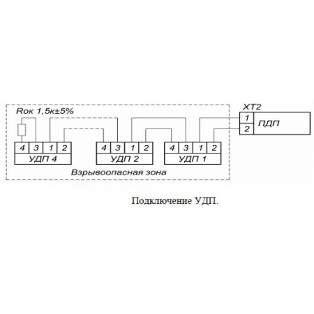 Яхонт ППУ-ПК