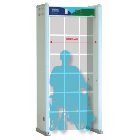 РС-Z-600/1200/1800 расширенный проход