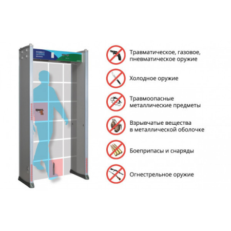 РС-Z-600/1200/1800 расширенный проход