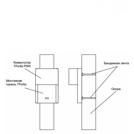 Кронштейн для PSW