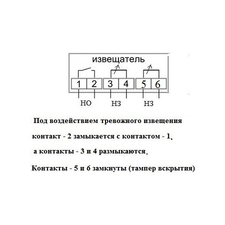 BV-501 (DSC) (Распродажа. На складе 1 шт.)