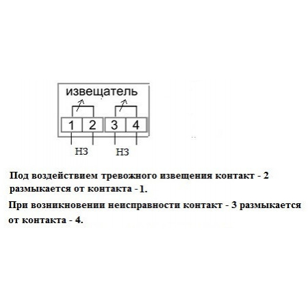 ИКС-3 (для помещений)