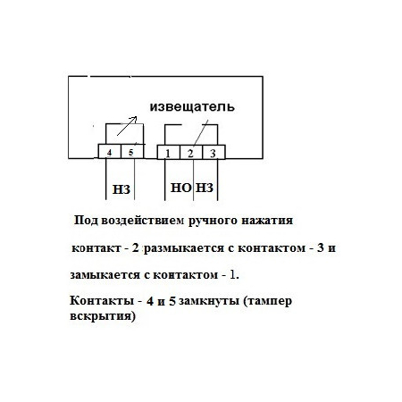 ИО 101-2  КНФ-1М