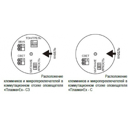 Плазма-Ехi-С  Автоматика отключена