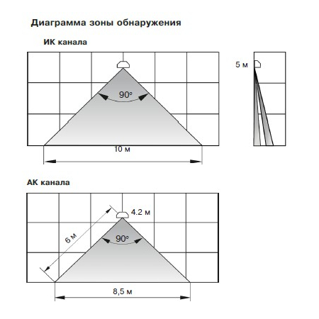 Орлан-3