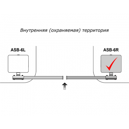 Комплект шлагбаума ASB-6R (со стрелой 5,3 м)