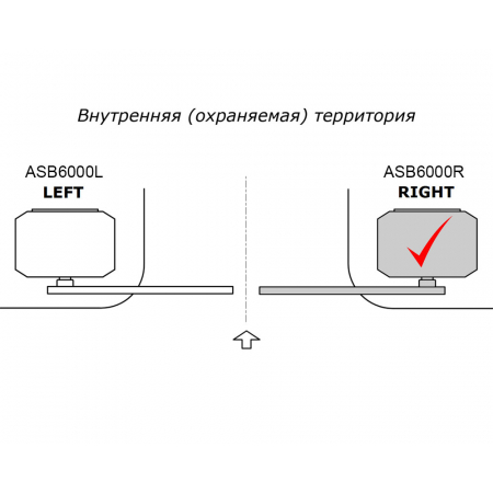 ASB6000R