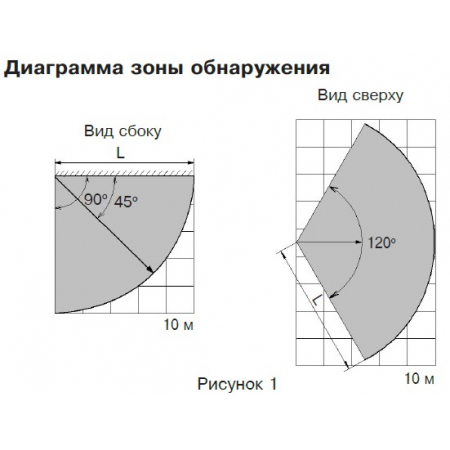 Звон-1 исп.1