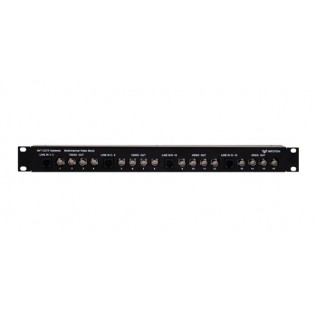 AVT-16TRX111HD