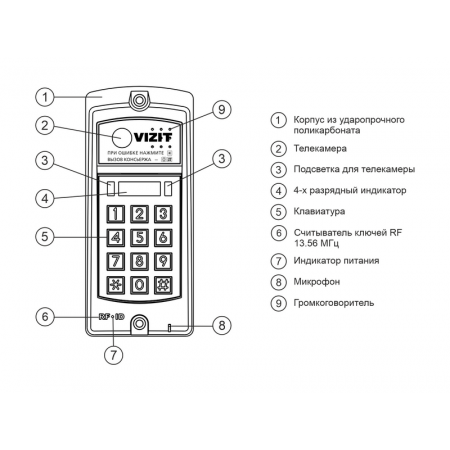 БВД-317FCBW