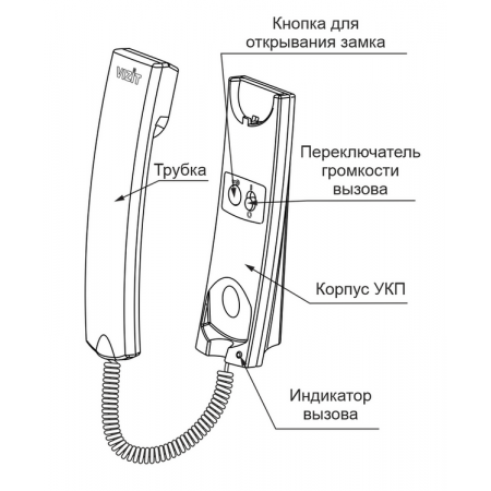 УКП-12NA