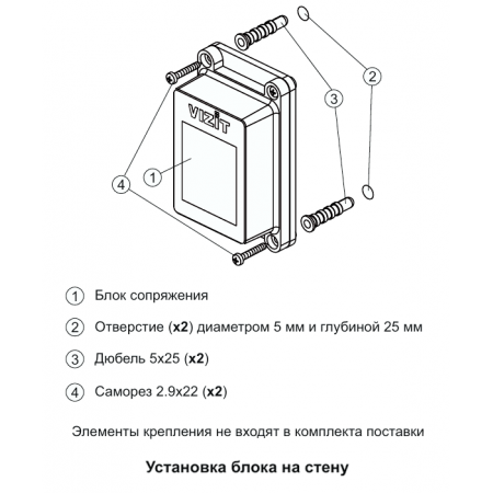 VIZIT-БС410