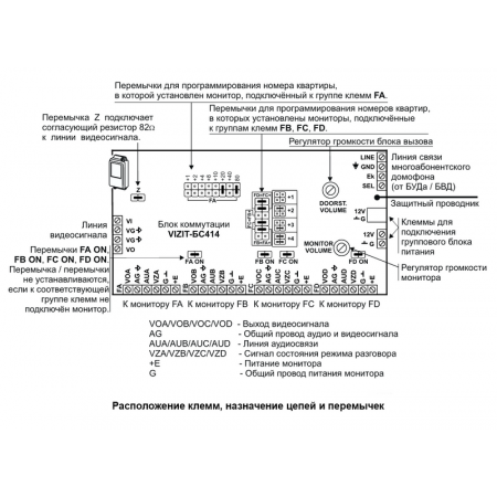 VIZIT-БС414