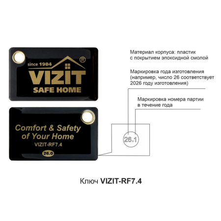 Ключ VIZIT-RF7.4