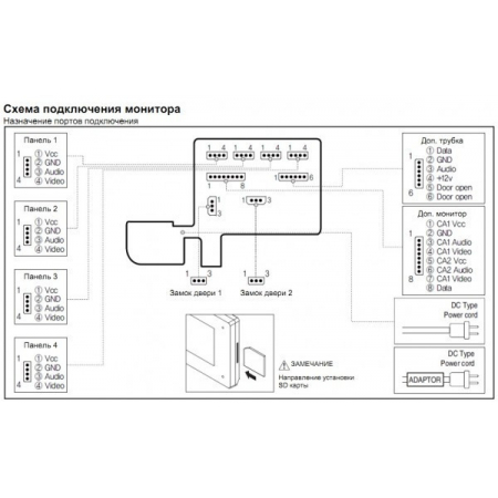 KCV-A510R (белый)