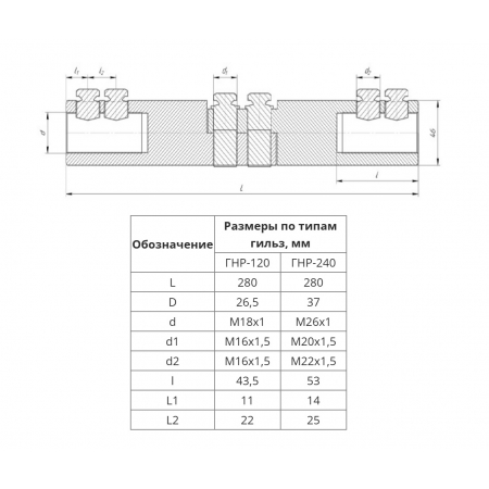 Соединитель болтовой ГНР 240 (до 20 кВ) (1 шт/уп) Промрукав