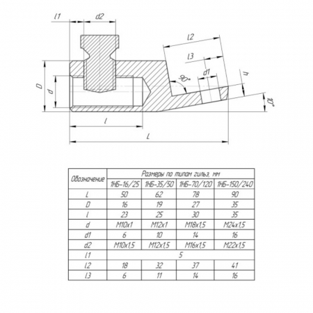 Наконечник болтовой 1НБ 35-50 (угол 10 гр.) (до 1 кВ) (5 шт/уп) Промрукав