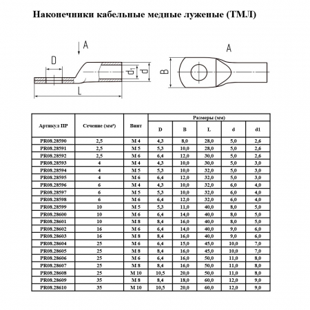 Наконечник медный луженый (ТМЛ) 16-8-6 (100 шт/уп) Промрукав