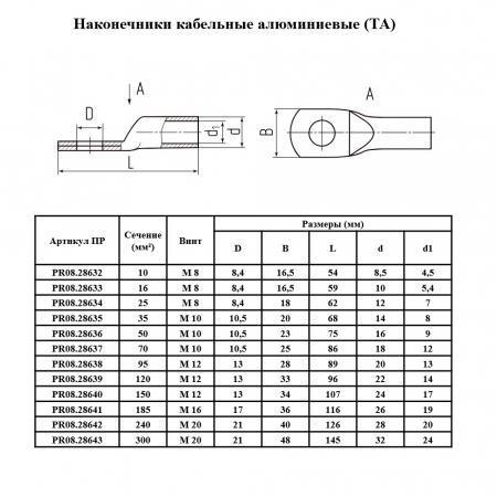Наконечник алюминиевый (ТА) 35-10-8 (50 шт/уп) Промрукав