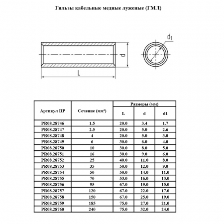 Гильза медная луженая (ГМЛ) 150-19 (10 шт/уп) Промрукав