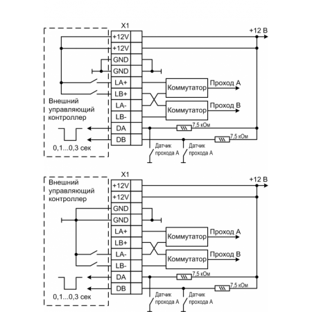 Турникет SA-301