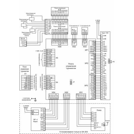 Турникет SA-302 (считыватель EM-marine)