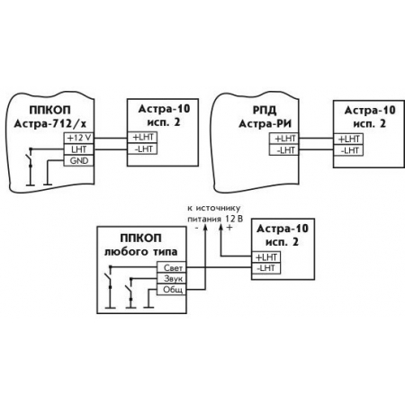 Астра-10 исп.2