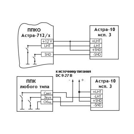 Астра-10 исп.3