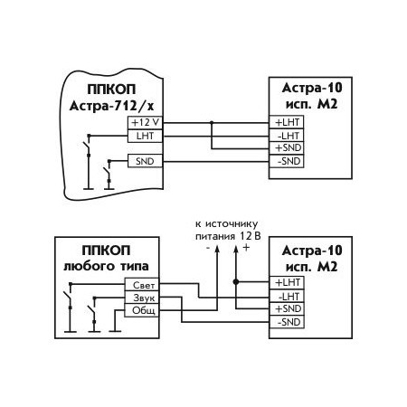 Астра-10 исп. М2 (О 12-3)