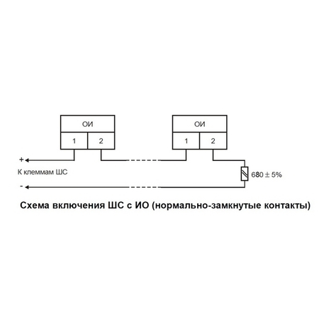 СКШС-02 IP65