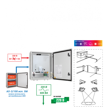 SKAT SMART UPS-600 IP65 SNMP Wi-Fi