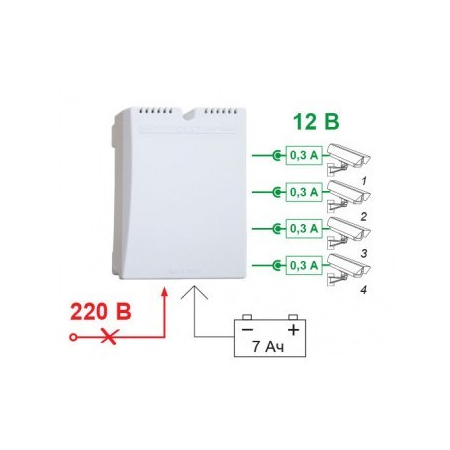 SKAT-V.4, пластик