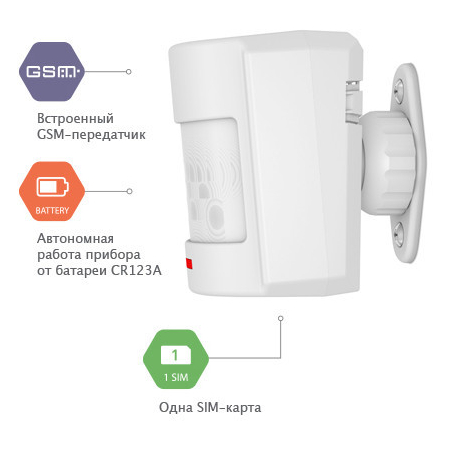 Контакт GSM-2