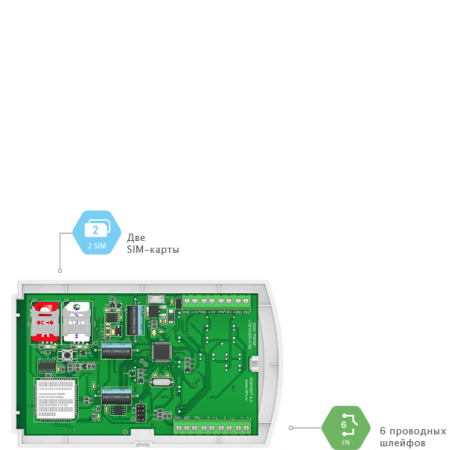 Контакт GSM-9 с внешней антенной (версия 2)