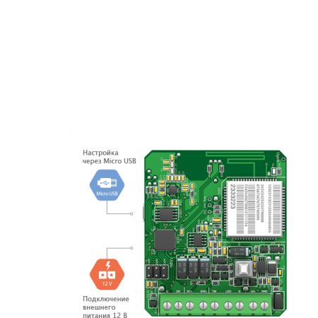 Контакт GSM-2