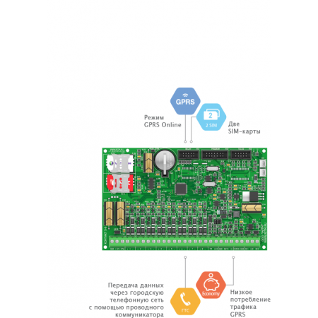 Контакт GSM-5 (с голосом)
