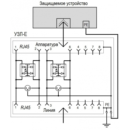 Устройство защиты Ethernet